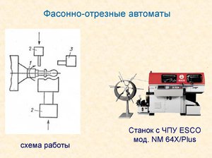  Автоматизация производственных процессов