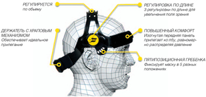 Маска сварщика хамелеон - параметры, настройка оборудования