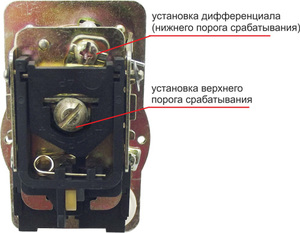 Как настраивают реле?