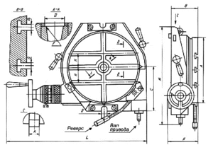 Схема поворотного станка