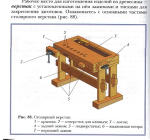 Как работать на верстаке