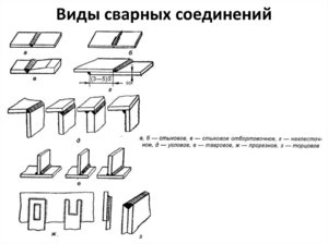 Стыковые сварные соединения