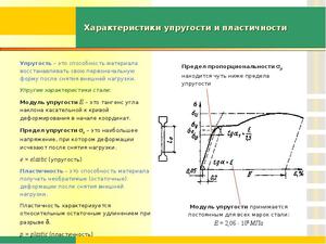 МЕТАЛЛИЧЕСКИЕ КОНСТРУКЦИИ 