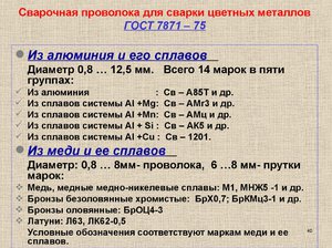 Применение цветных металлов