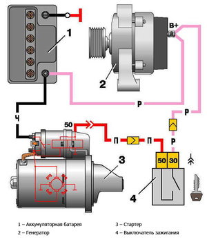 Схема подключения стартера