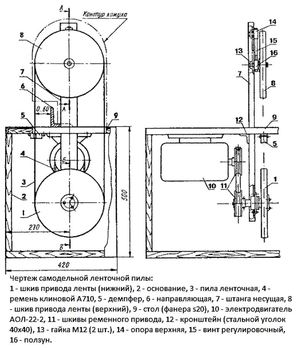 Чертеж пилы ленточной