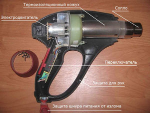 Описание устройства монтажных фенов