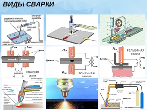 Какие ошибки нельзя допускать