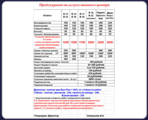 Как проводятся сварочные работы