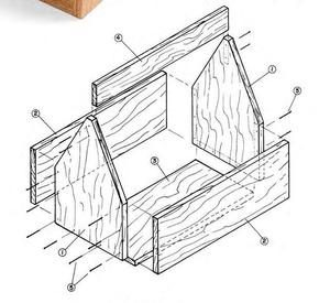 Как собрать ящик из дерева своими руками