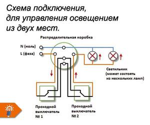 Что может быть причиной неисправности реле