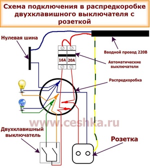 Использование контакторов