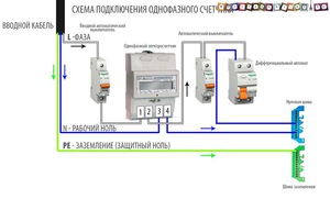 Схема  реле       