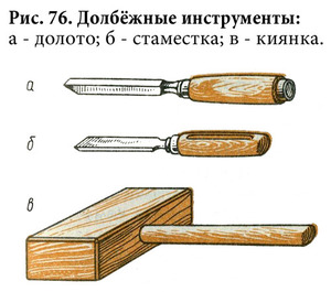 СТАМЕСКА - это режущий инструмент